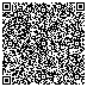 QR-код с контактной информацией организации Совет муниципальных образований Пермского края