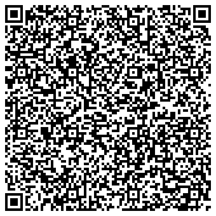 QR-код с контактной информацией организации Территориальное Управление Министерства социального развития Пермского края по г. Перми
