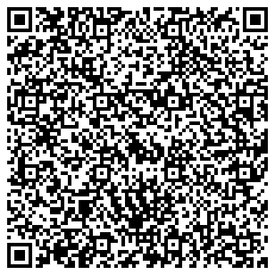 QR-код с контактной информацией организации Почтовое отделение, сельское поселение Печерское