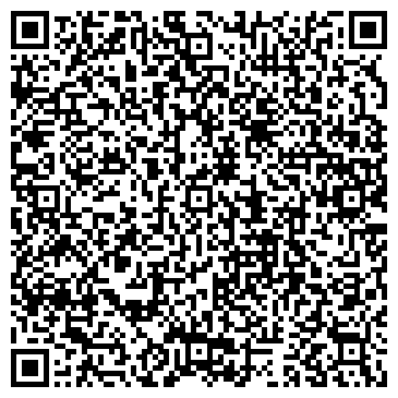 QR-код с контактной информацией организации Министерство здравоохранения Пермского края