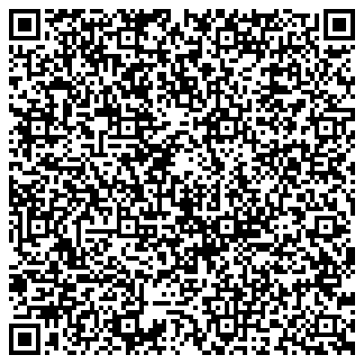 QR-код с контактной информацией организации Малая архитектура, торгово-производственная компания, ИП Мещеряков А.Н.