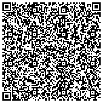 QR-код с контактной информацией организации Территориальное Управление Министерства социального развития Пермского края по г. Перми