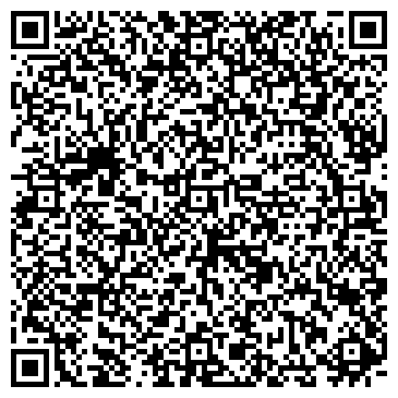 QR-код с контактной информацией организации ИП Борисенко Д.В.