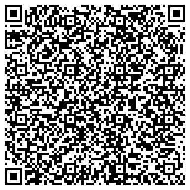 QR-код с контактной информацией организации ИП Гульков С.В.