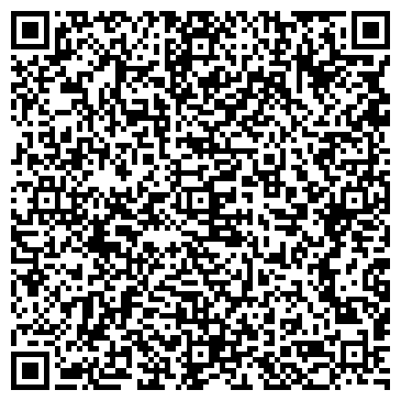 QR-код с контактной информацией организации Хозтовары, магазин, ИП Павлюченко С.И.