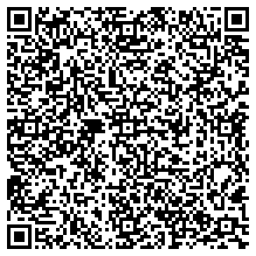 QR-код с контактной информацией организации Сантехмаркет, сеть магазинов, Склад