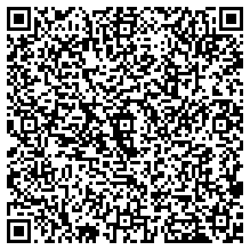 QR-код с контактной информацией организации Сделай сам