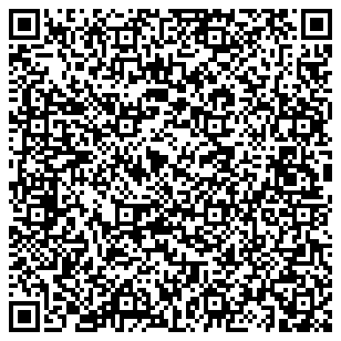 QR-код с контактной информацией организации ООО Новые композитные материалы