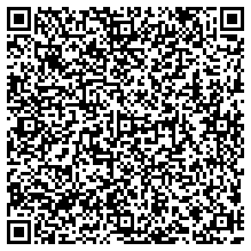 QR-код с контактной информацией организации ИП Зорина Т.С.