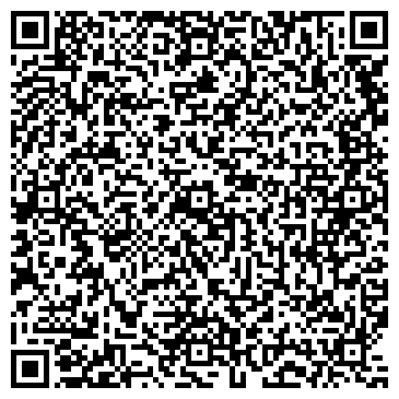 QR-код с контактной информацией организации Научногородская сельская Администрация