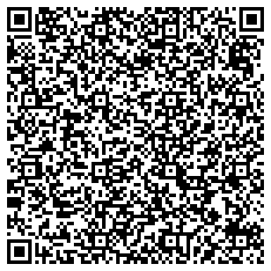 QR-код с контактной информацией организации ИП Петренко Г.Ю.