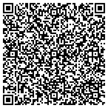 QR-код с контактной информацией организации Юпитер