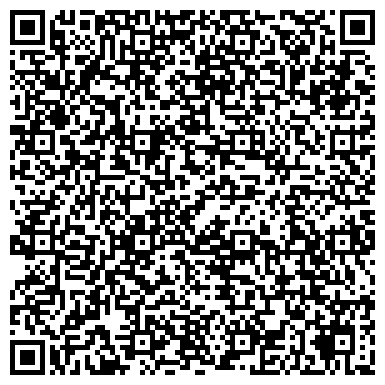 QR-код с контактной информацией организации Банкомат, Россельхозбанк, ОАО, Горно-Алтайский региональный филиал