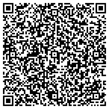 QR-код с контактной информацией организации Пермское краевое бюро судебно-медицинской экспертизы