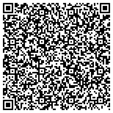 QR-код с контактной информацией организации Банкомат, Россельхозбанк, ОАО, Горно-Алтайский региональный филиал