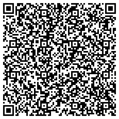 QR-код с контактной информацией организации ООО Межрегиональный центр независимых судебных экспертиз