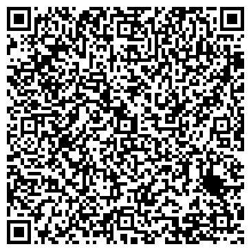QR-код с контактной информацией организации ИП Петров А.М.