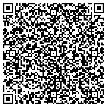 QR-код с контактной информацией организации Городская поликлиника №2, г. Черногорск