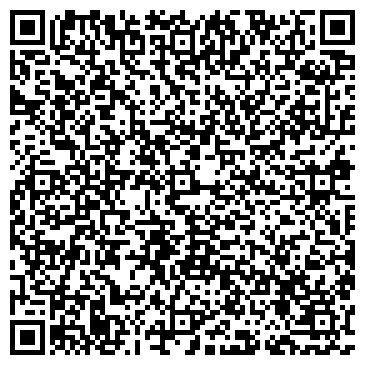QR-код с контактной информацией организации Мировые судьи Кировского района