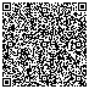 QR-код с контактной информацией организации Мировые судьи Пермского района
