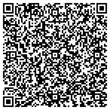 QR-код с контактной информацией организации Участковый пункт полиции, Мотовилихинский район