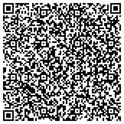 QR-код с контактной информацией организации СыктГУ, Сыктывкарский государственный университет, Педагогический институт