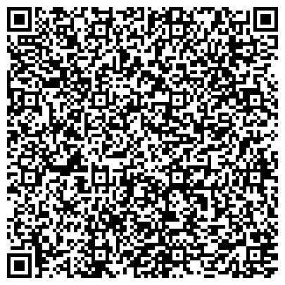 QR-код с контактной информацией организации СыктГУ, Сыктывкарский государственный университет, Педагогический институт