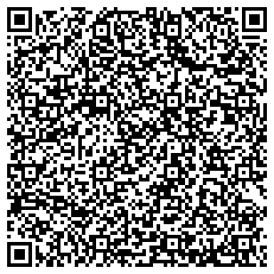 QR-код с контактной информацией организации Евровагонка, торговая компания, ИП Барабошкин А.Б.