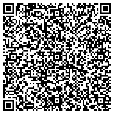 QR-код с контактной информацией организации Участковый пункт полиции, Мотовилихинский район