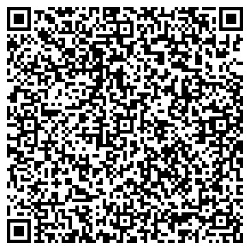 QR-код с контактной информацией организации ИП Жукова С.В.