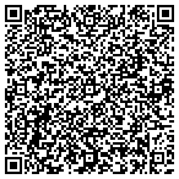 QR-код с контактной информацией организации Калужский базовый медицинский колледж