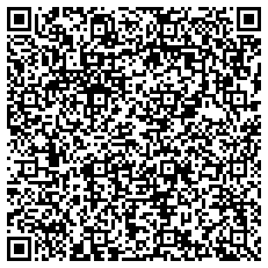 QR-код с контактной информацией организации УФК, Управление Федерального Казначейства по Пермскому краю, Отдел №2