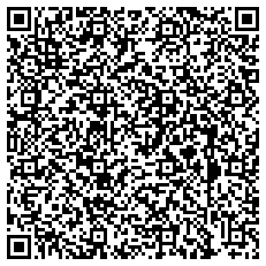 QR-код с контактной информацией организации Бисеринки от Иринки