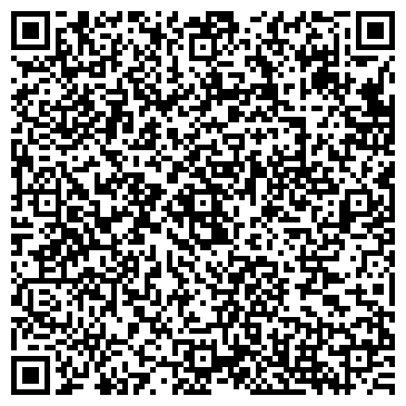 QR-код с контактной информацией организации Империя окон, торговая компания, ИП Кувин С.Н.
