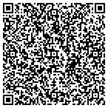 QR-код с контактной информацией организации ИП Кувалдин Н.Н.