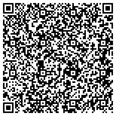 QR-код с контактной информацией организации Управление Федеральной антимонопольной службы по Пермскому краю