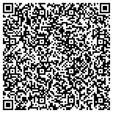 QR-код с контактной информацией организации Алтайская краевая организация профсоюза работников здравоохранения РФ