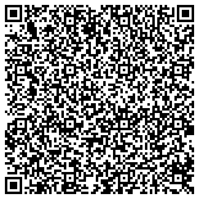 QR-код с контактной информацией организации Территориальное Управление Федеральной службы финансово-бюджетного надзора в Пермском крае