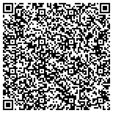 QR-код с контактной информацией организации Аппарат Главного Федерального инспектора по Пермскому краю