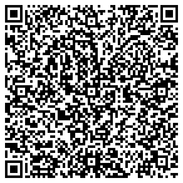 QR-код с контактной информацией организации ЗАО Полицелл