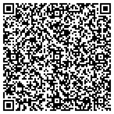 QR-код с контактной информацией организации Торговая фирма, ИП Лобанова О.В.