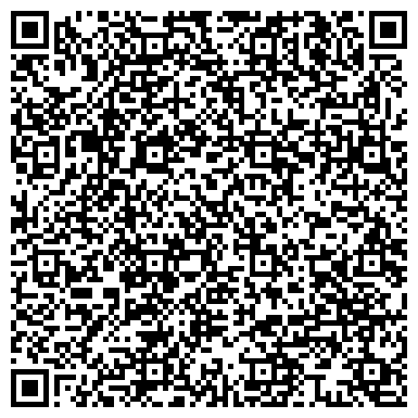 QR-код с контактной информацией организации ИГРУШКИ, магазин, ИП Гайнанова А.А.