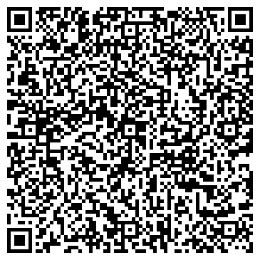 QR-код с контактной информацией организации Все для бани и сауны, компания, ИП Русаков Е.И.
