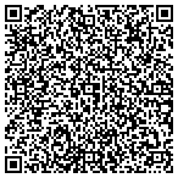 QR-код с контактной информацией организации Профсоюз работников агропромышленного комплекса