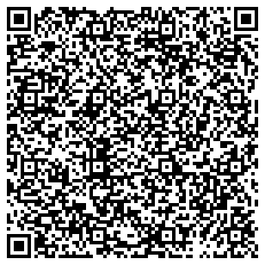 QR-код с контактной информацией организации Мастерская по изготовлению ключей, ИП Головко А.С.