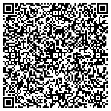 QR-код с контактной информацией организации Доктор Великжанин