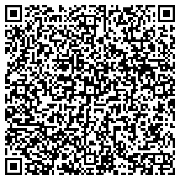 QR-код с контактной информацией организации НИЖЕГОРОДСЕТЬКАБЕЛЬ