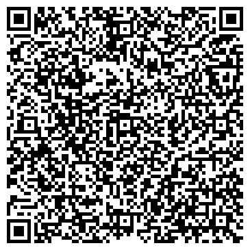 QR-код с контактной информацией организации Надеждинская сельская библиотека