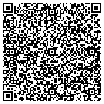 QR-код с контактной информацией организации Ставропольская централизованная библиотечная система