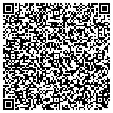 QR-код с контактной информацией организации Ставропольская централизованная библиотечная система
